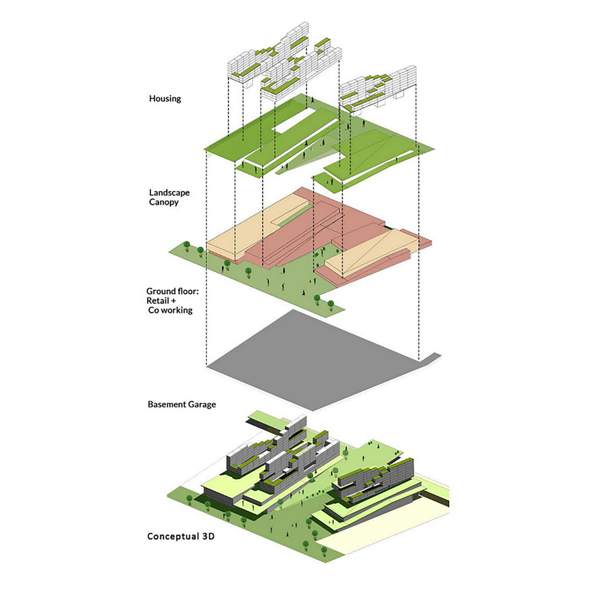 Exploded-Axonometric-Diagram-ZORA-Design
