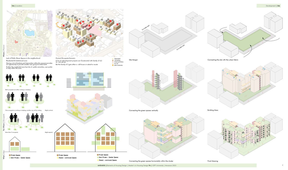 Sustainability-Diagram-ZORA-Design